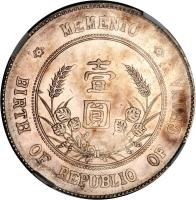 China coin 1 Yuan - Sun Yat-sen - Sun Yat-sen Founding of the Republic (1927) reverse reverse of 1 Yuan - Sun Yat-sen - Sun Yat-sen Founding of the Republic (1927) coin with Y# 318a from China.