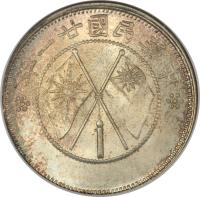 China coin 2 Jiao (1932) obverse obverse of 2 Jiao (1932) coin with Y# 491 from China. Inscription: 年一廿國民華中