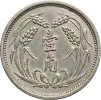 China coin 1 Jiao - Jidong Bank (1937) reverse reverse of 1 Jiao - Jidong Bank (1937) coin with Y# 519 from China.