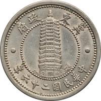 China coin 2 Jiao - Jidong Bank (1937) obverse obverse of 2 Jiao - Jidong Bank (1937) coin with Y# 520 from China.