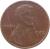 obverse of 1 Cent - Lincoln Memorial Cent (1959 - 1982) coin with KM# 201 from United States. Inscription: IN GOD WE TRUST LIBERTY 1975