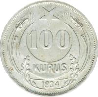 reverse of 100 Kuruş (1934) coin with KM# 860 from Turkey. Inscription: 100 KURUŞ 1934