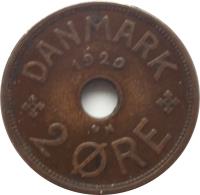 reverse of 2 Øre - Christian X (1926 - 1940) coin with KM# 827 from Denmark. Inscription: DANMARK 1929 2 ØRE
