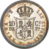 reverse of 10 Centimos - Isabella II (1864 - 1868) coin with KM# 145 from Philippines. Inscription: REINA DE LAS ESPAÑAS - 10 Cs. DE Po.