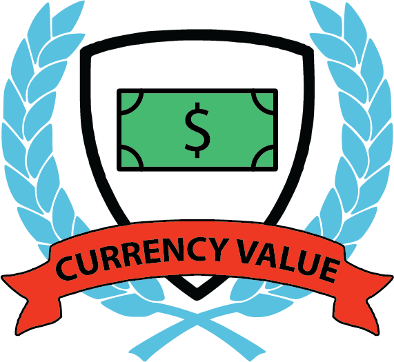 Currency Value